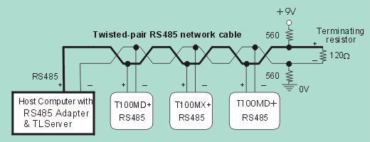 rs485.gif (13709 bytes)