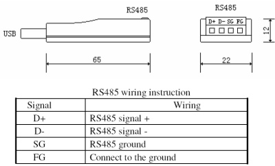 Carel Usb-rs485 Converter Drivers For Mac