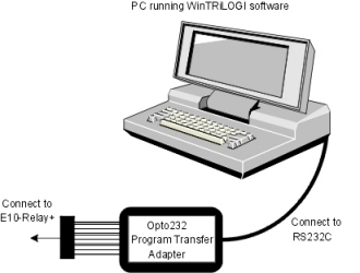 opto232_1.jpg (39436 bytes)