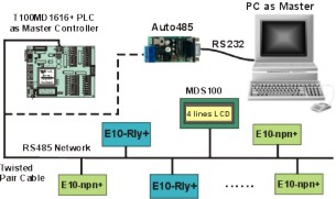 rs485networkpic1.jpg (18686 bytes)