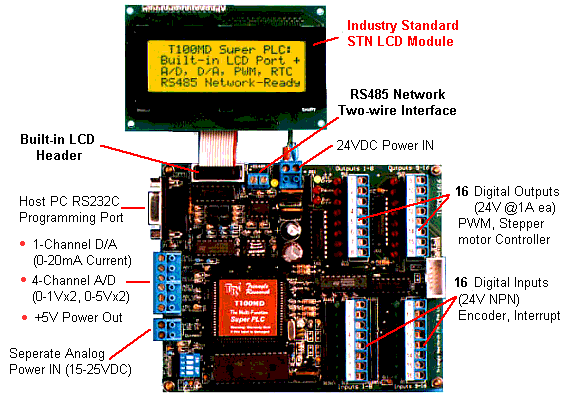 Super Programmable Logic Controller ( PLC ) with Analog I/O, PWM, Stepper Controller, Pulse Measurement, Real Time Clock, two MODBUS ports, RS232, RS485, EEPROM program and data storage all for less than $300! A superb value programmable logic controller