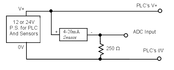 Interfacing to two-wire 4-20mA sensors rtd probe wiring diagram 